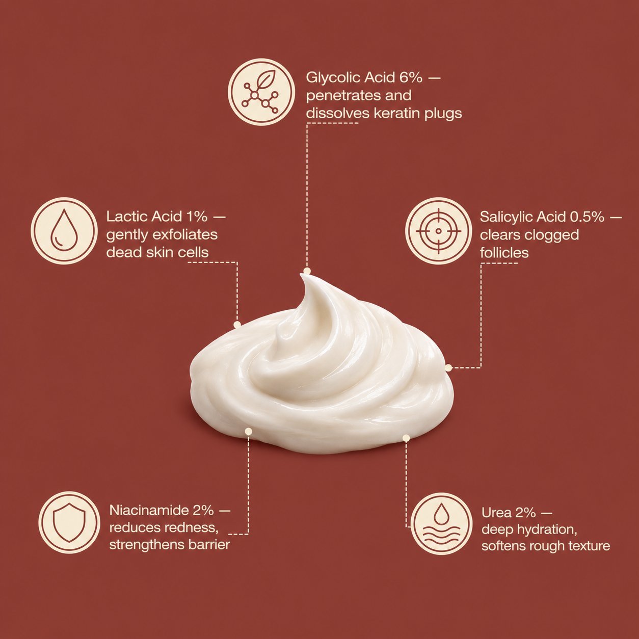 Strawbery Skin Cream