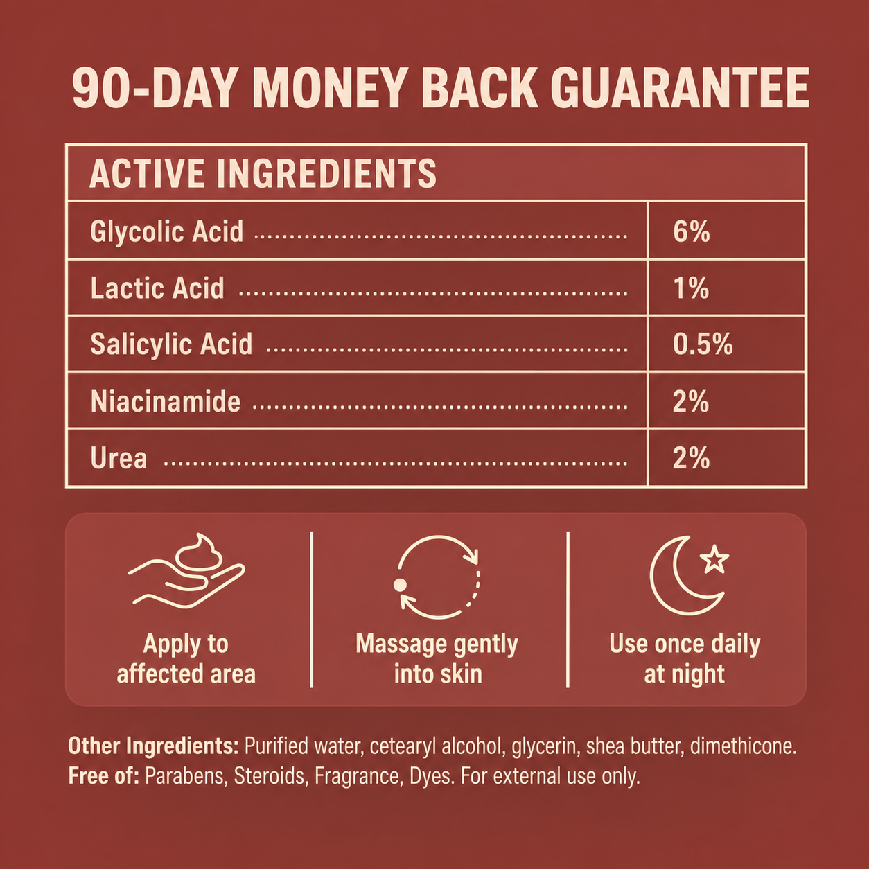 Strawbery Skin Cream