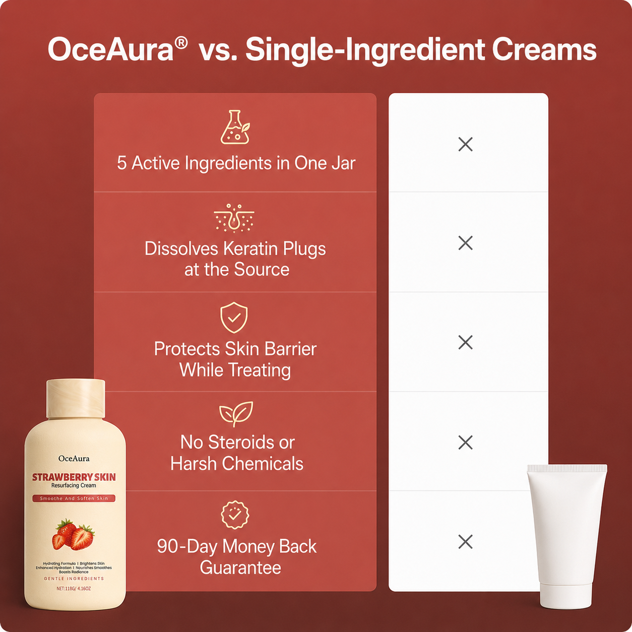 Strawbery Skin Cream