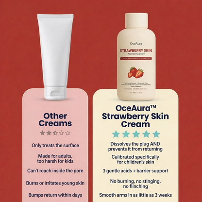 OceAura Strawberry Skin Cream
