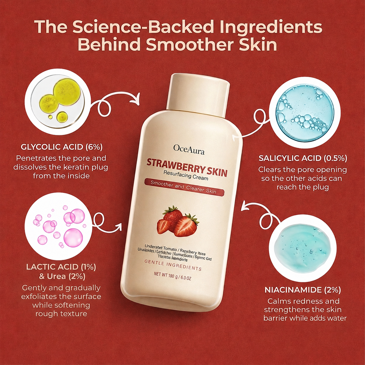 OceAura Strawberry Skin Cream